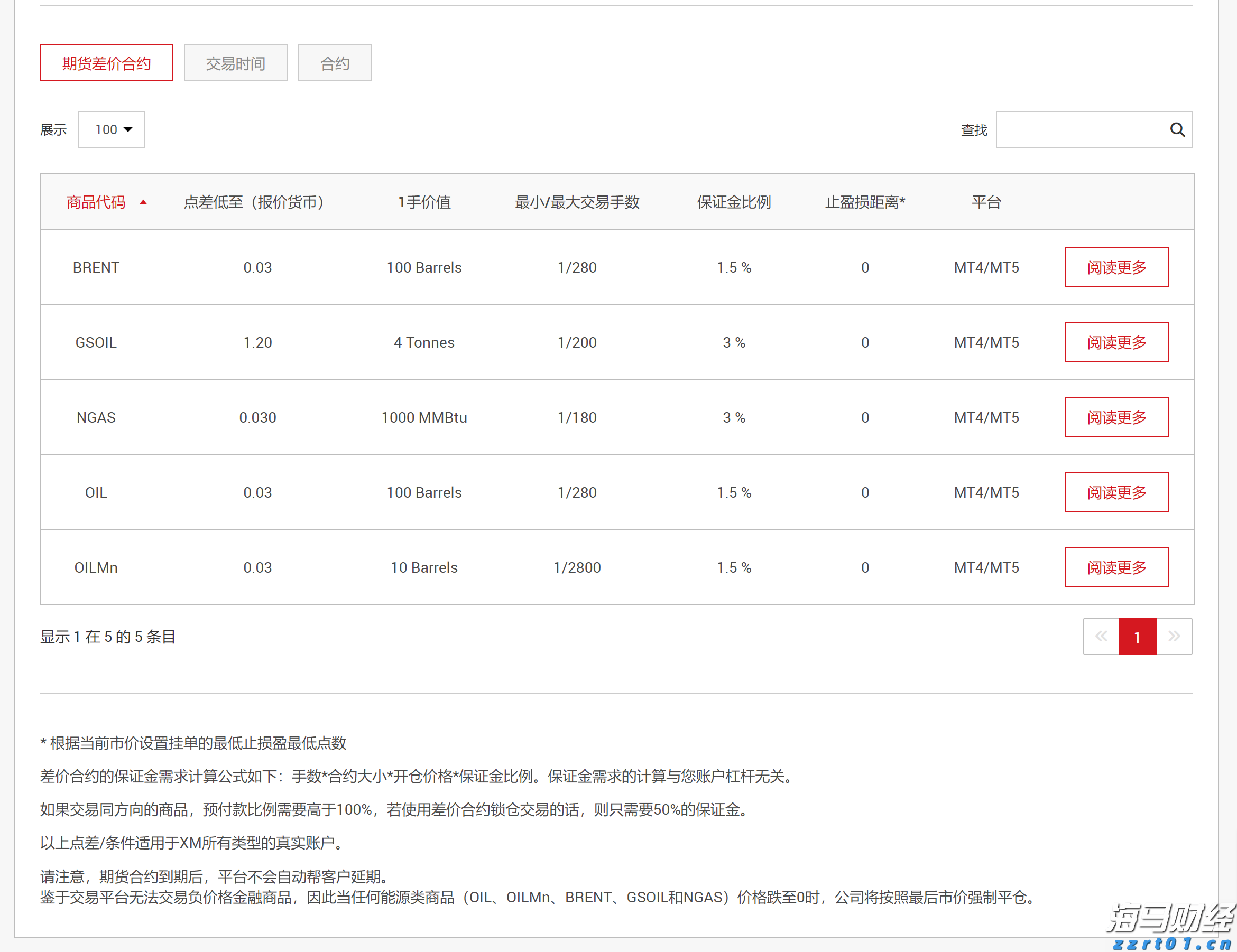 大咖共话湾区科技创新：人工智能如何赋能千行百业