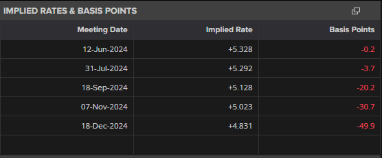 苹果(AAPL.US)财报前景遭质疑，杰富瑞与Wedbush对市场看法分歧