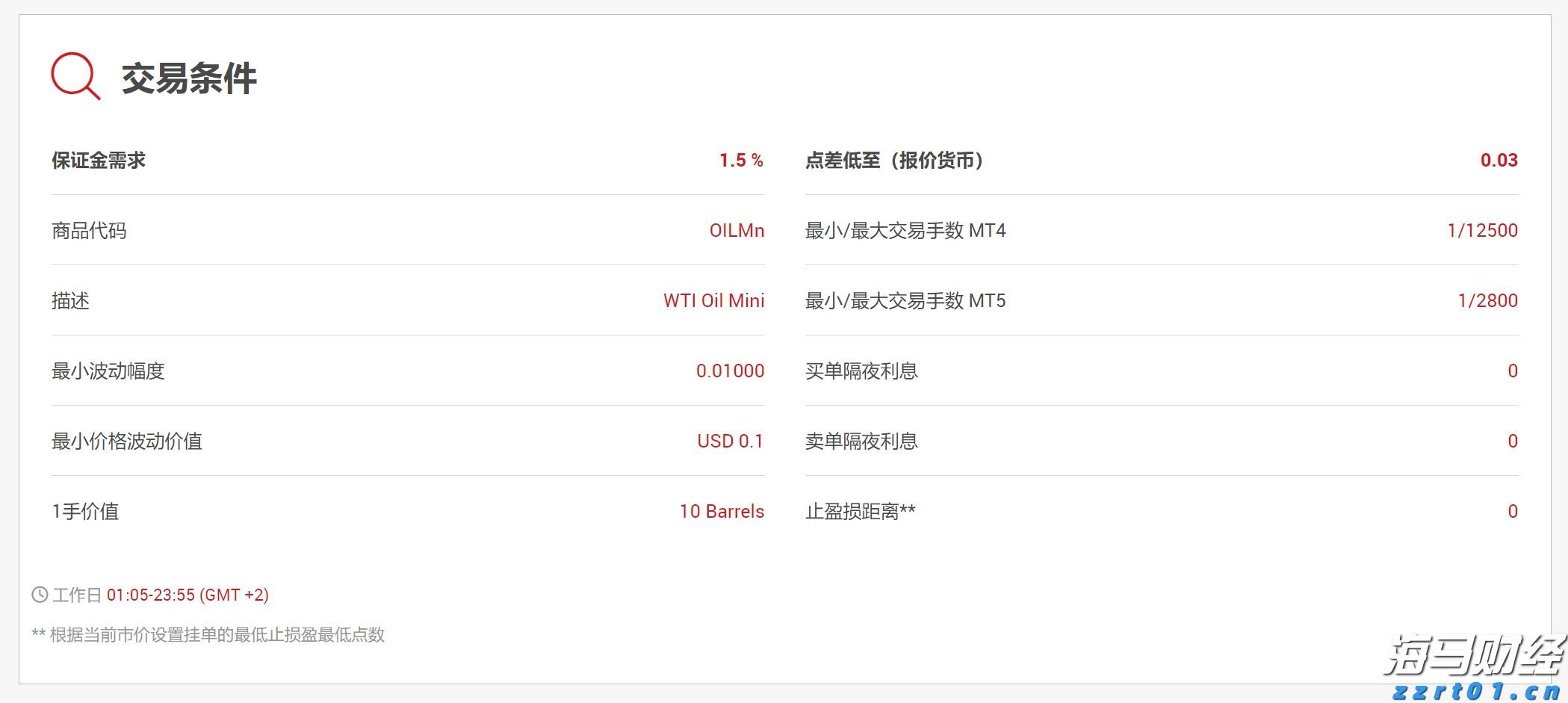 美股异动 | 中概股集体上涨 哔哩哔哩(BILI.US)涨幅超6%