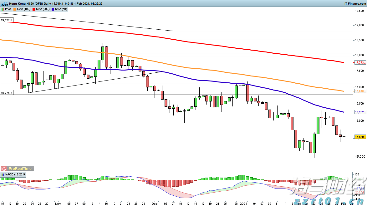 Canalys:2025年第二季度中国大陆智能手机市场同比下降4%