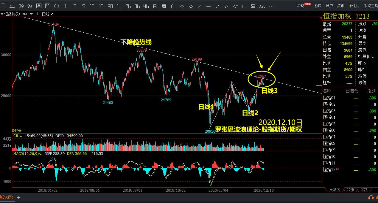全国累计收购夏粮超5000万吨