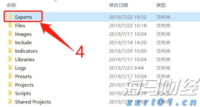 类似于互联网泡沫! 德意志银行指标显示美股过热
