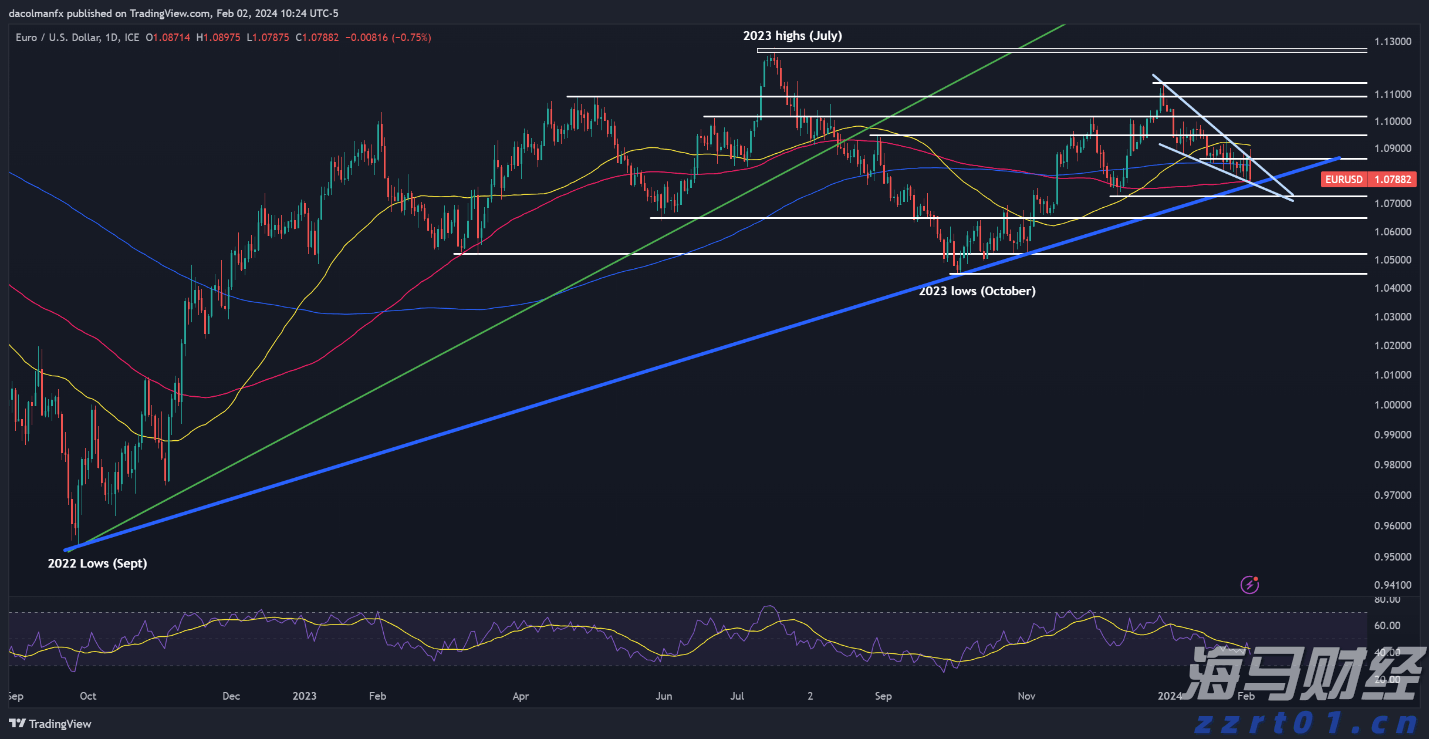 英国石油(BP.US)第二季度盈利超预期 新董事长将启动全面业务评估
