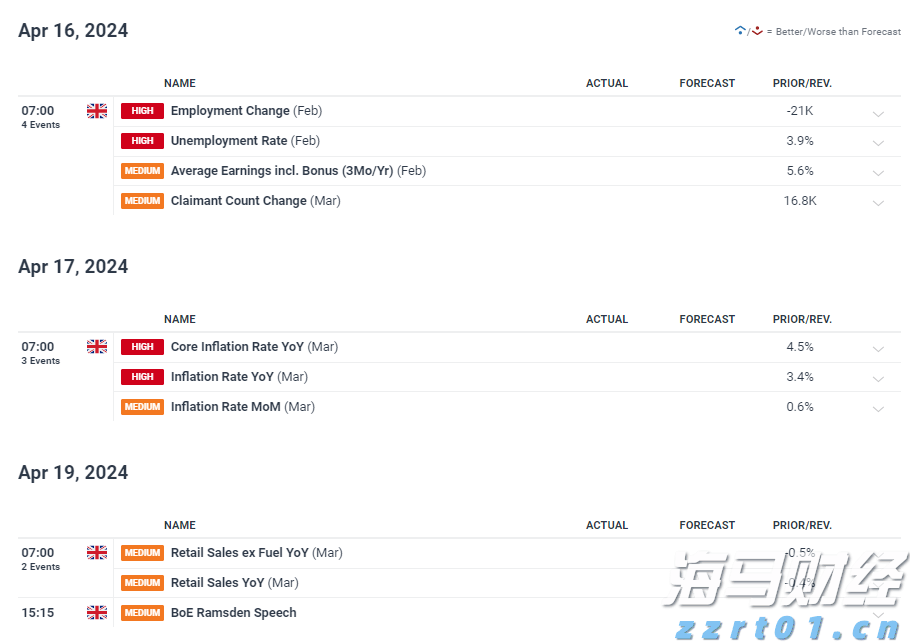 商务部：2025年上半年服务进出口总额38872.6亿元 同比增长8.0%