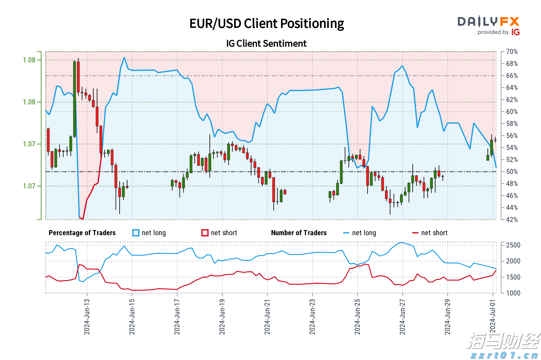 梅州市市场监督管理局发布提示：杜绝“超范围、超剂量”使用食品添加剂