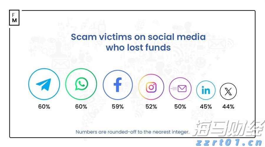 高考冲刺季 勿忘呵护“心灵之窗”