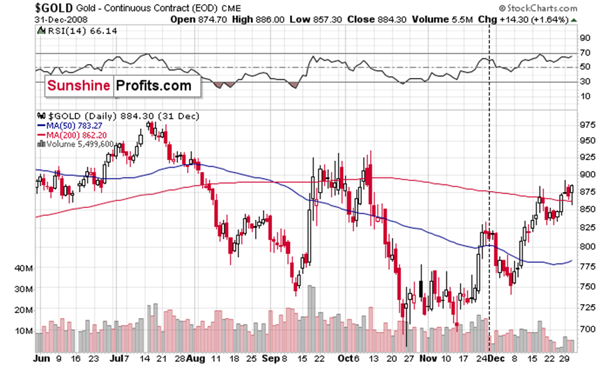 解决价格争议成关键 大摩维持麦当劳(MCD.US)“持股观望”评级