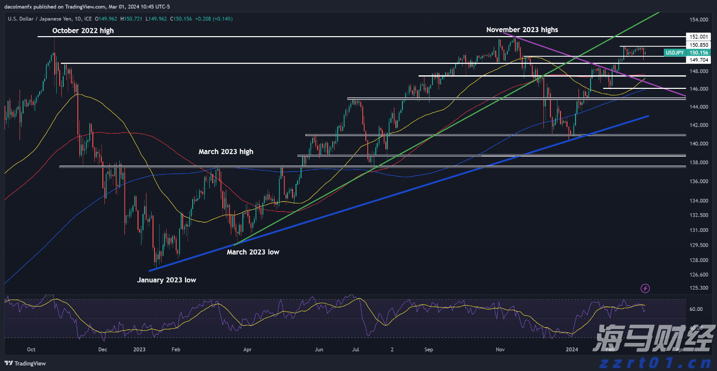 我市设施农业发展步伐加快