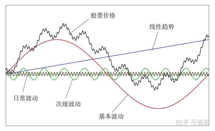 国家外汇管理局：7月银行结汇与售汇规模环比增长