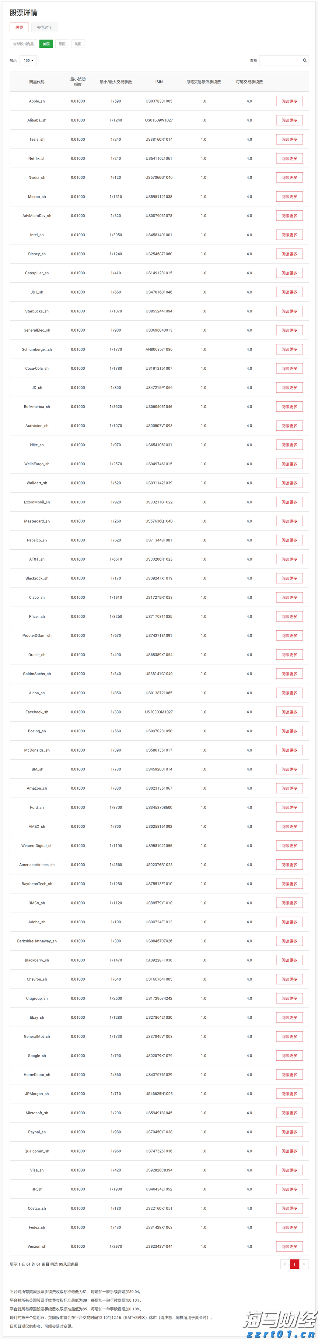 央行等七部门联合发布《关于金融支持新型工业化的指导意见》