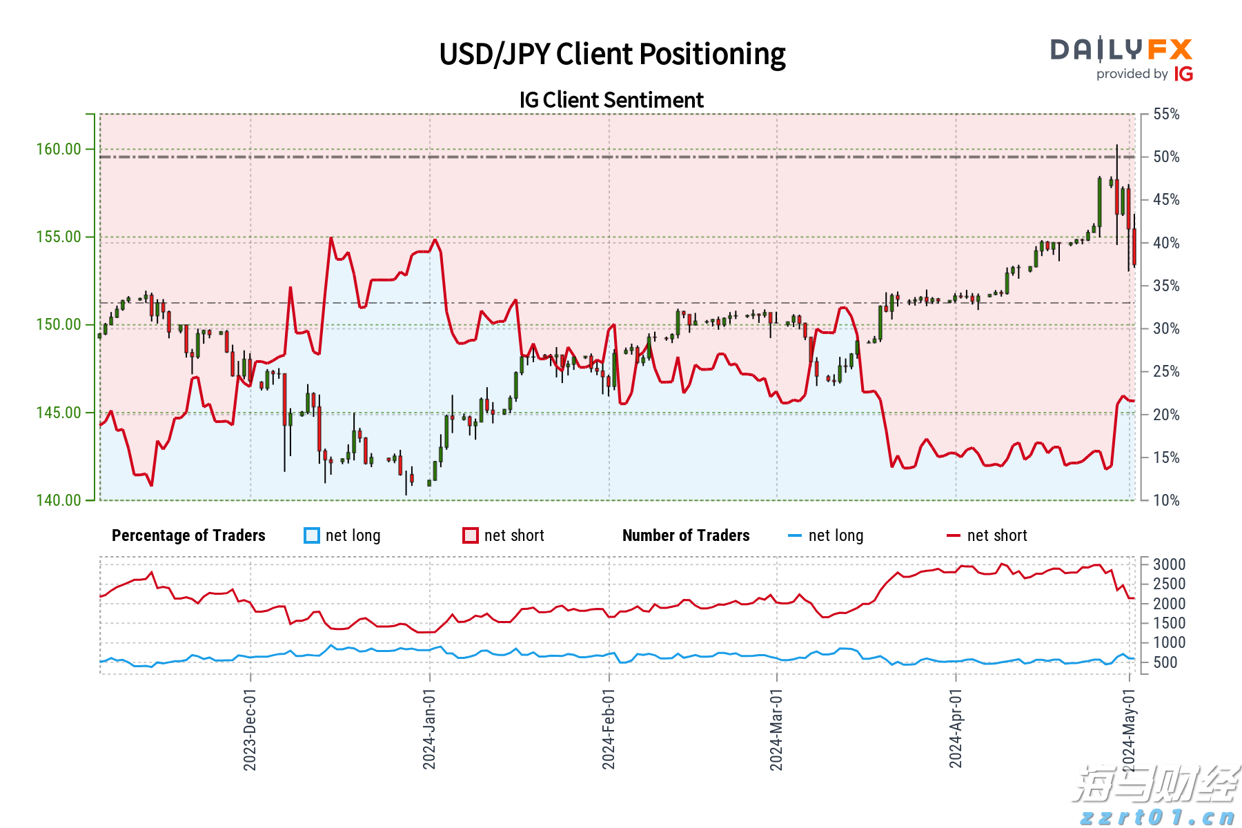 泰康人寿安徽分公司消费者权益保护典型案例