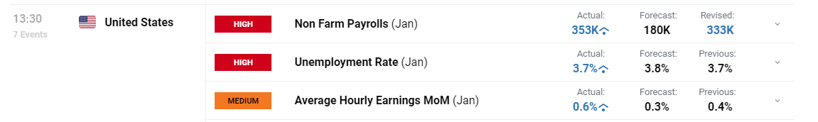帝亚吉欧(DEO.US)2025财年业绩超预期 预计2026财年销售增长1.7% 并计划进一步削减成本