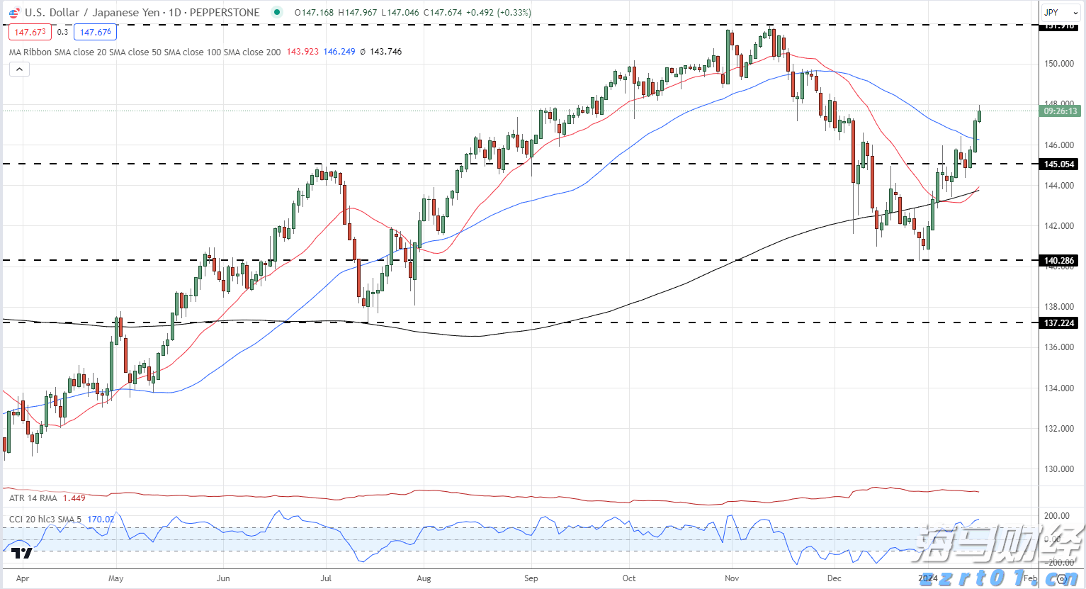 以“档案视角”讲好雷州故事