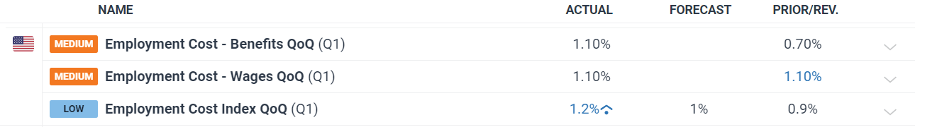 世界黄金协会:央行Q2购金量创三年最低 ETF接棒支撑黄金需求