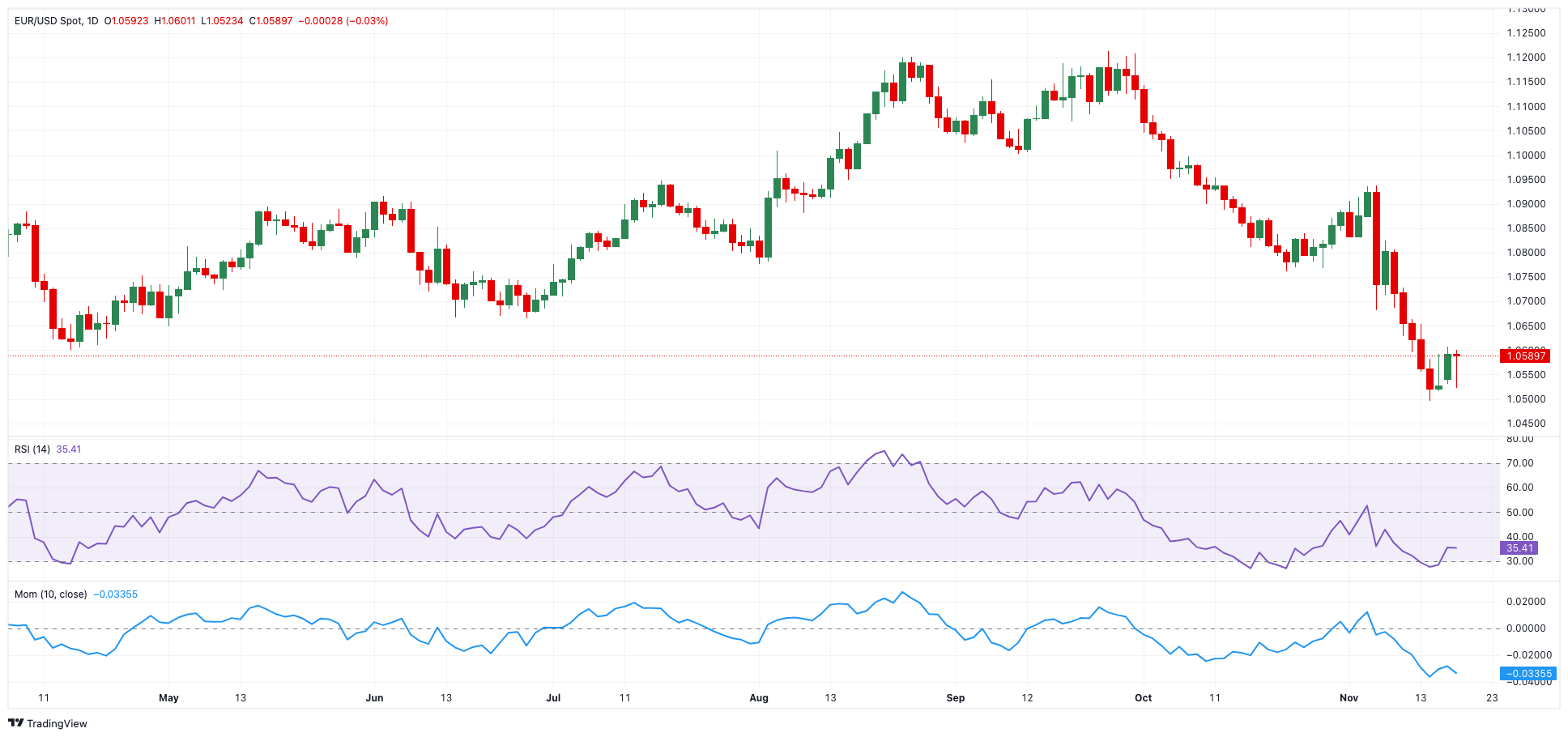 破除不正当交易！医药价格招采信用评价标准更严