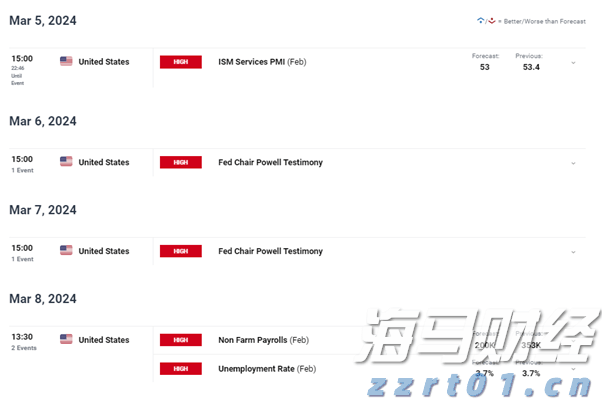 工商银行马鞍山分行成功举办“世界骄子启航向远”私银客户海外留学讲座