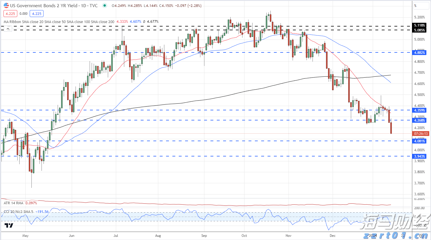 受降雨影响 广深城际部分列车停运
