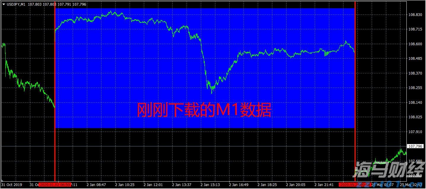 布鲁克菲尔德(BAM.US)高管：大型房地产交易正回暖