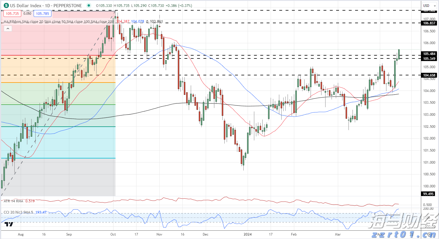 泰康人寿宣城中支重疾先赔保险金24万元