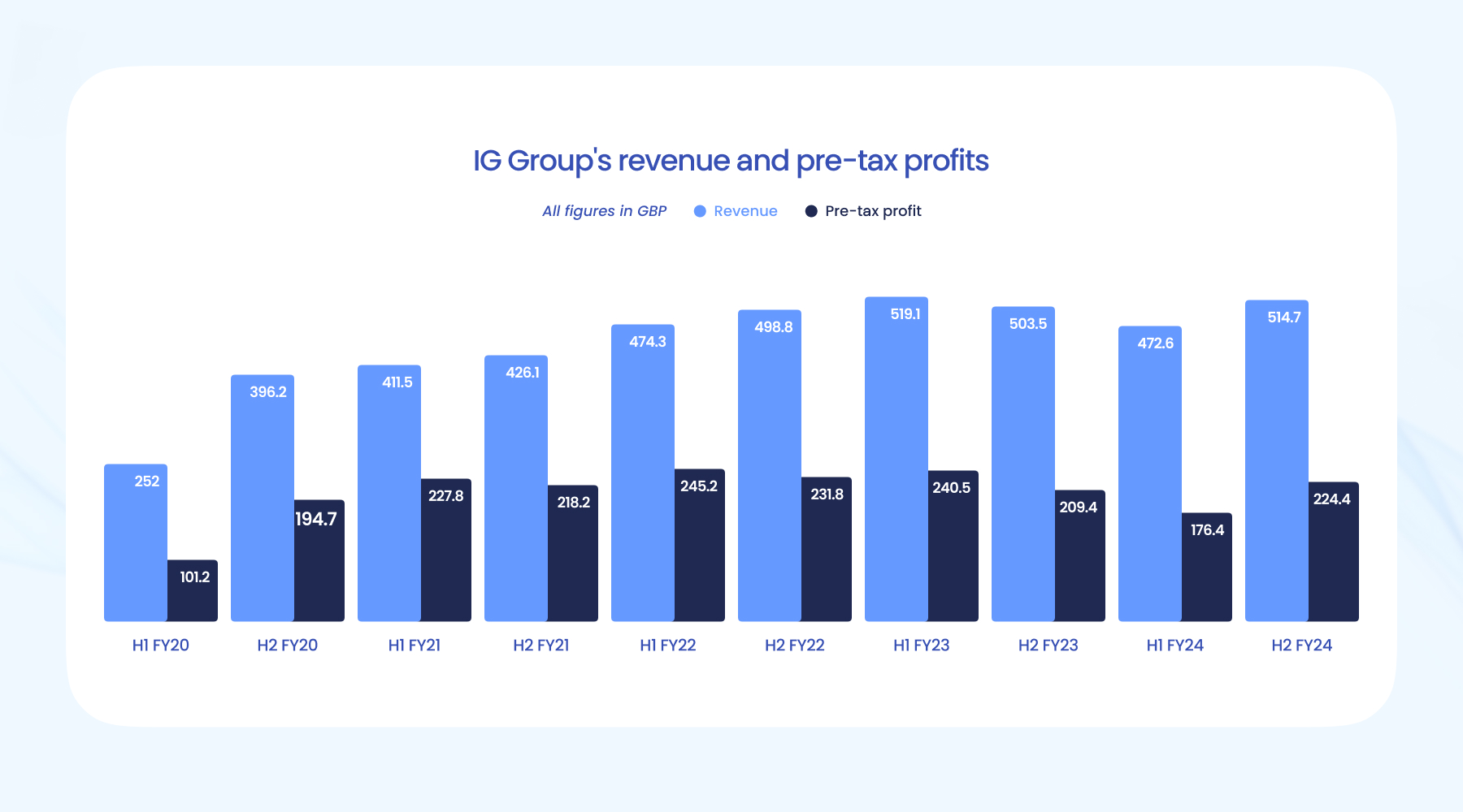 珠海泰诺麦博IPO获受理，系科创板第五套上市标准重启后首家