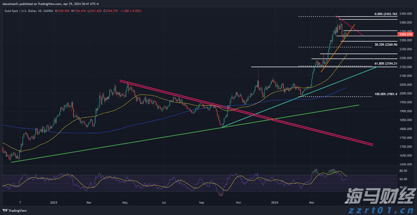 又到七夕！隔开牛郎织女的银河到底有多宽？
