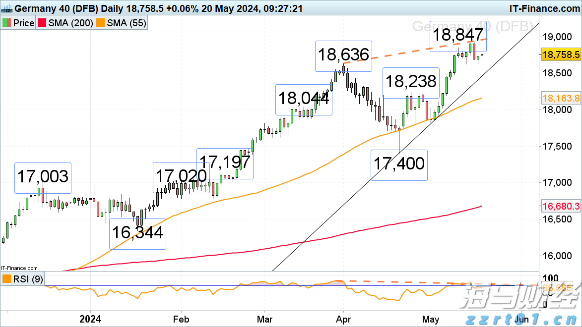 《梅州市高价值发明专利提升专项行动方案》印发