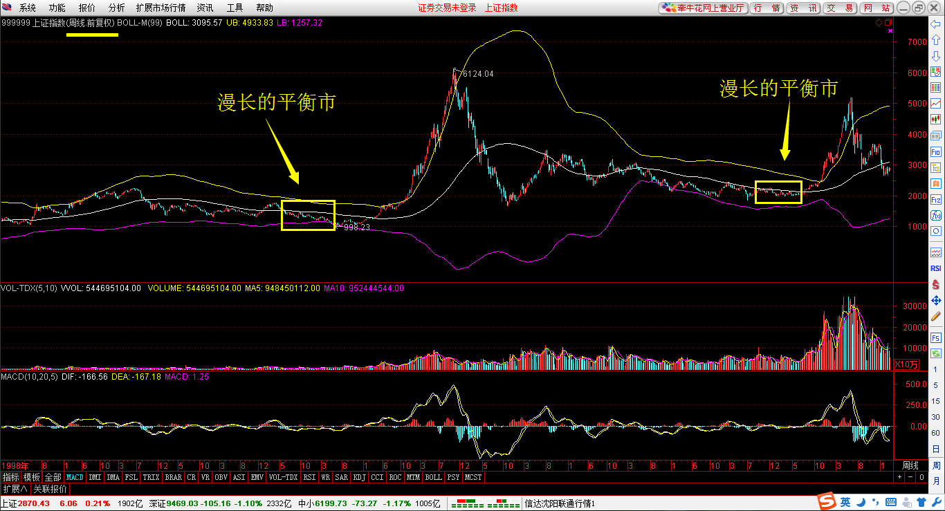 摩根士丹利(MS.US)面临洗钱调查，AI在华尔街风控中变得愈发重要