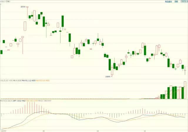 券商晨会精华 | 固态电池产业化拐点已至 把握设备行业投资机会