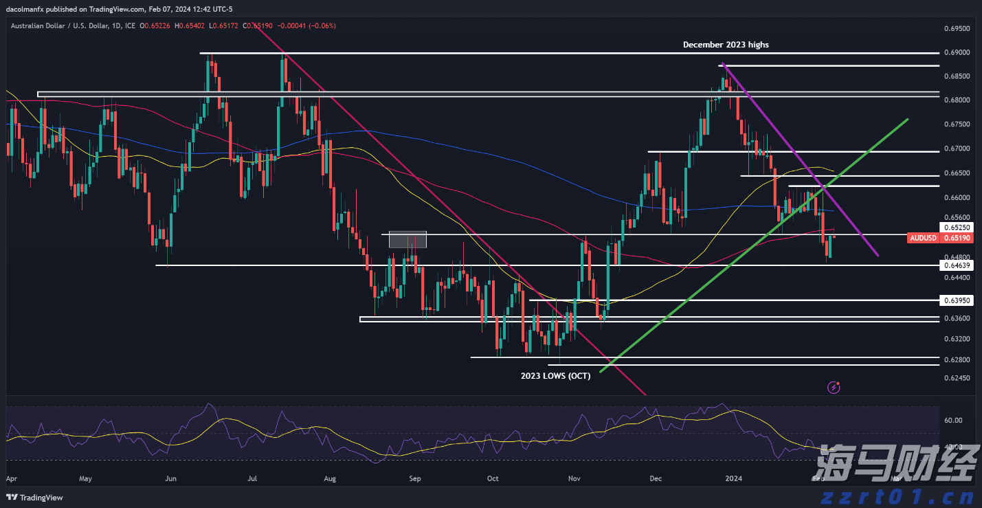 兴业银行助力首批科技创新债券发行