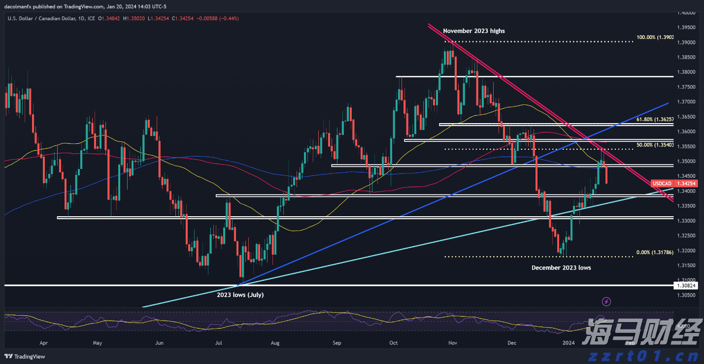 强化路灯维护 护航赶考路