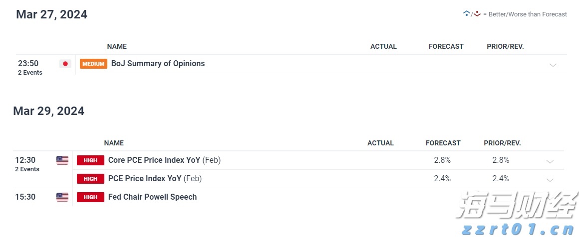 192家A股公司年报被“非标” 证监会将强化财务信披监管
