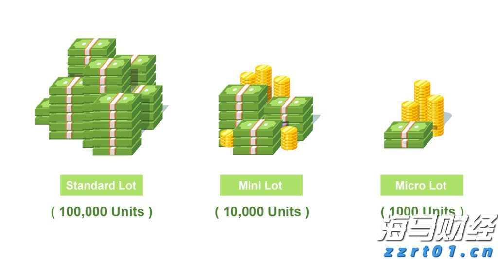 福建艺术类本科校考批、普通类本科提前批常规志愿今起填报