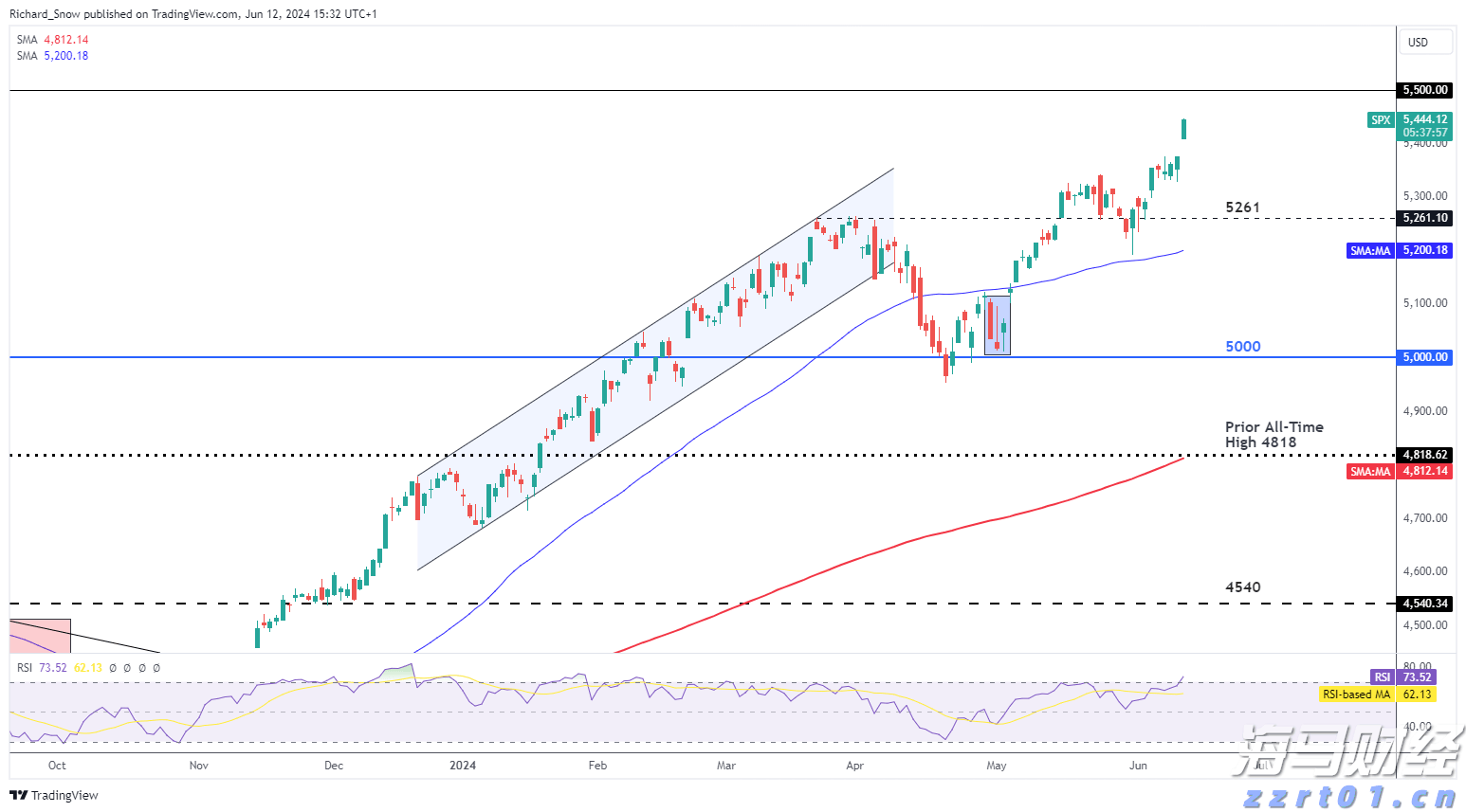 柬埔寨与泰国就停火协议达成共识
