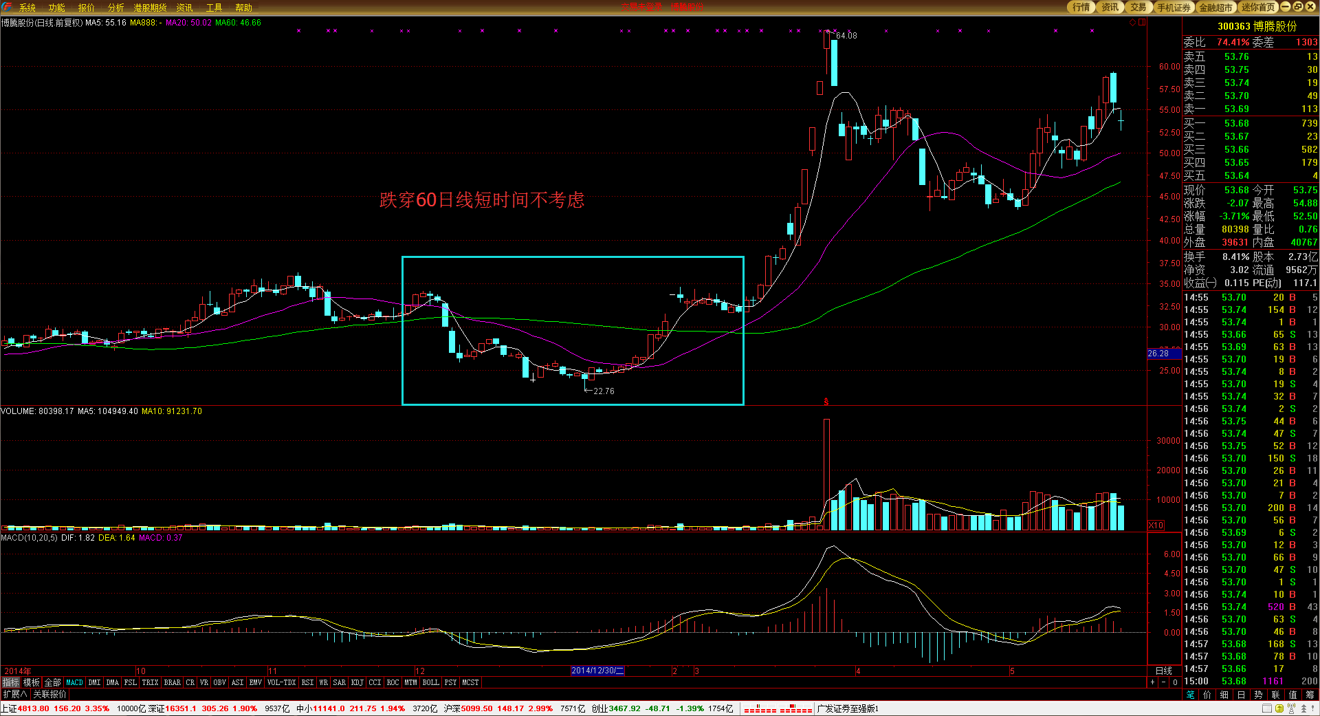 “捡漏”优惠票当心！有骗子在二手平台盯着你！