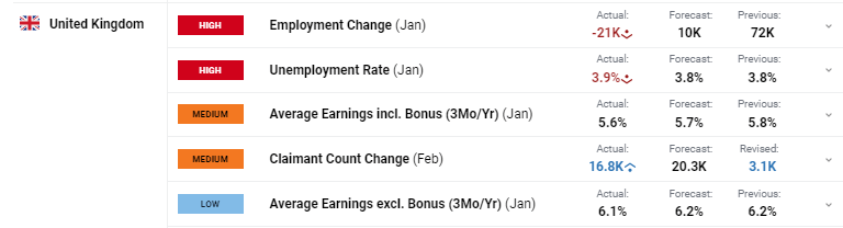 年均增速超过16%，能源工业投资增势强劲！