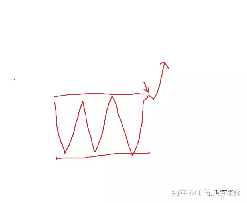 恒指牛熊街货比(73:27)︱7月26日