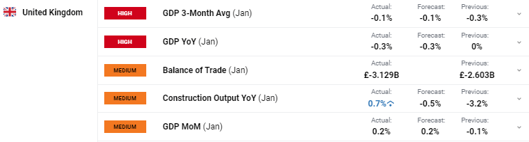 受台风“米娜”影响，我市部分中小河流将有明显涨水过程