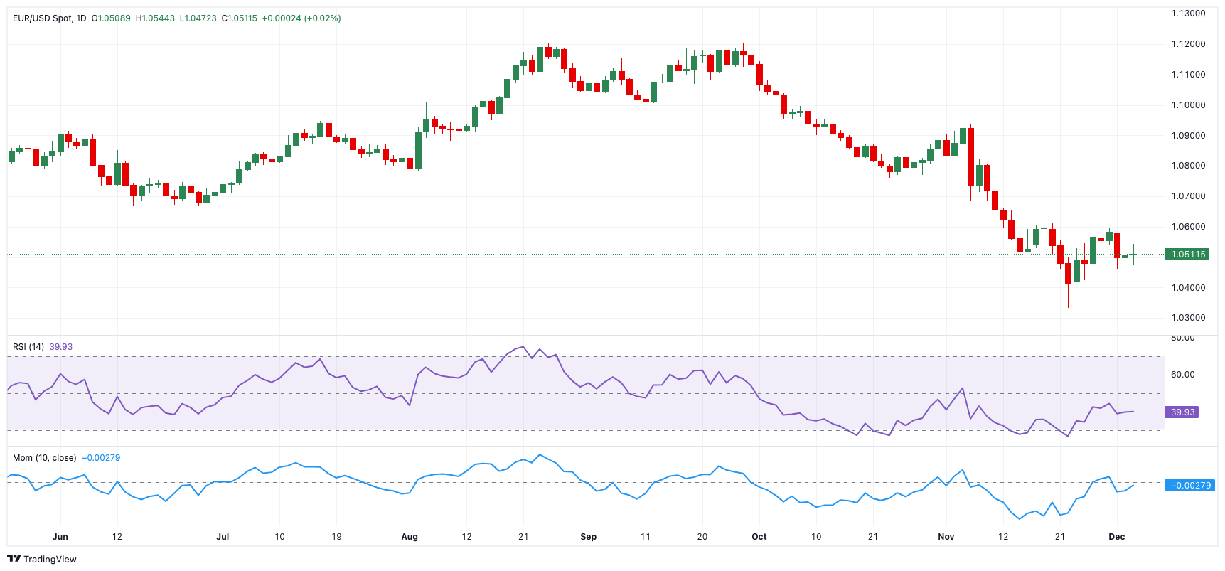 美股异动 | Q2业绩超预期 Rocket(RKT.US)涨超14%