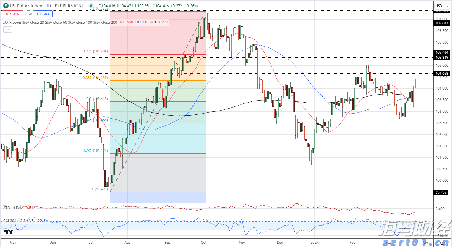 工信部：2025年上半年我国软件行业实现收入70585亿元、利润8581亿元 同比增长均超过两位数