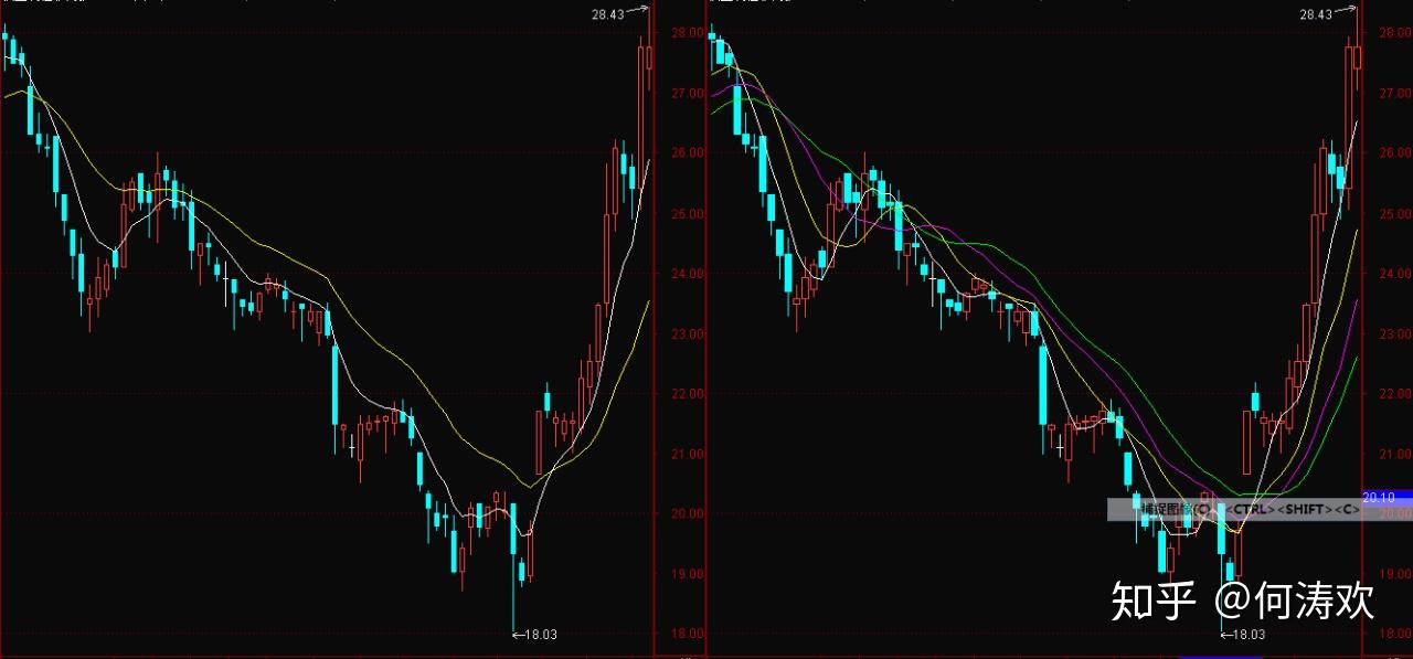 我市全力做好防汛备汛工作