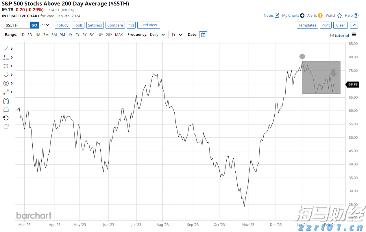 白宫新闻秘书:普京承诺与泽连斯基会面