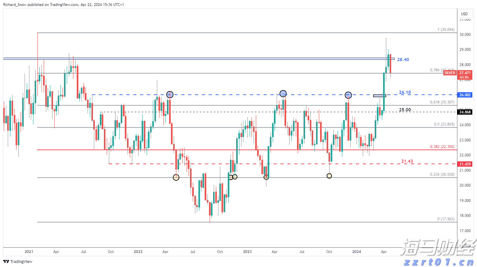 我国在用算力中心机架总规模达1085万标准机架