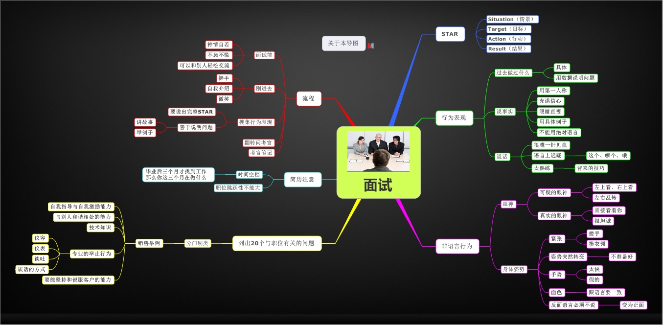 泰康人寿2025爱家季推出无创基因检测服务