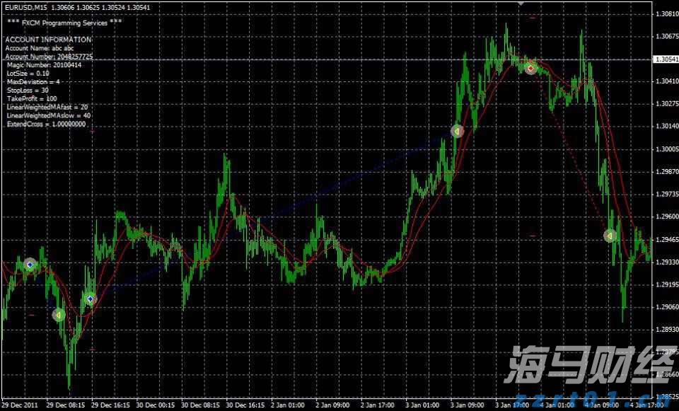致梅州市民防汛防台风的一封信！请查收→