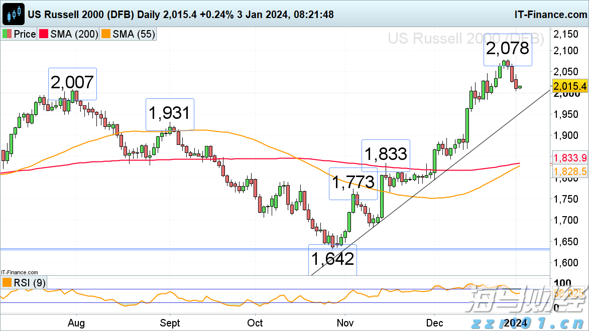 兴业银行点亮亚太数据中心融资新航道