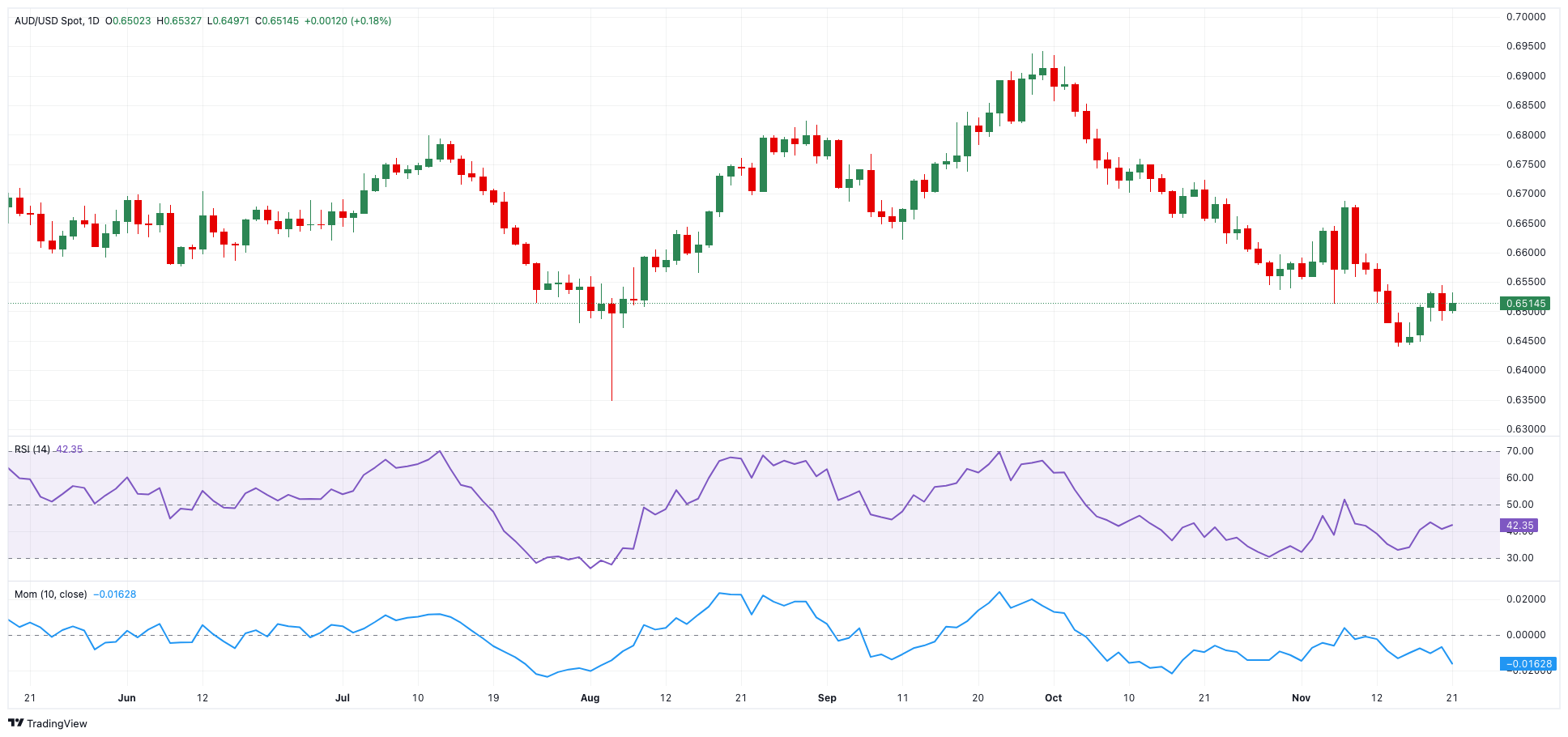 消费者支出紧缩影响营养品市场 雀巢(NSRGY.US)计划剥离部分维生素品牌