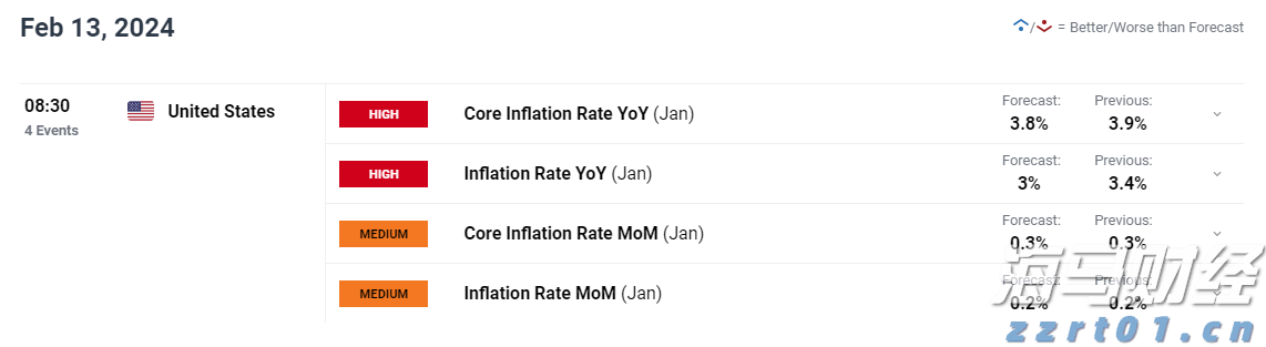 雷朋Meta智能眼镜销售激增 助力依视路陆逊梯卡上半年销售额突破140亿欧元