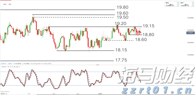 “秋冻”“贴秋膘”有讲究！专家回应秋季养生热门话题