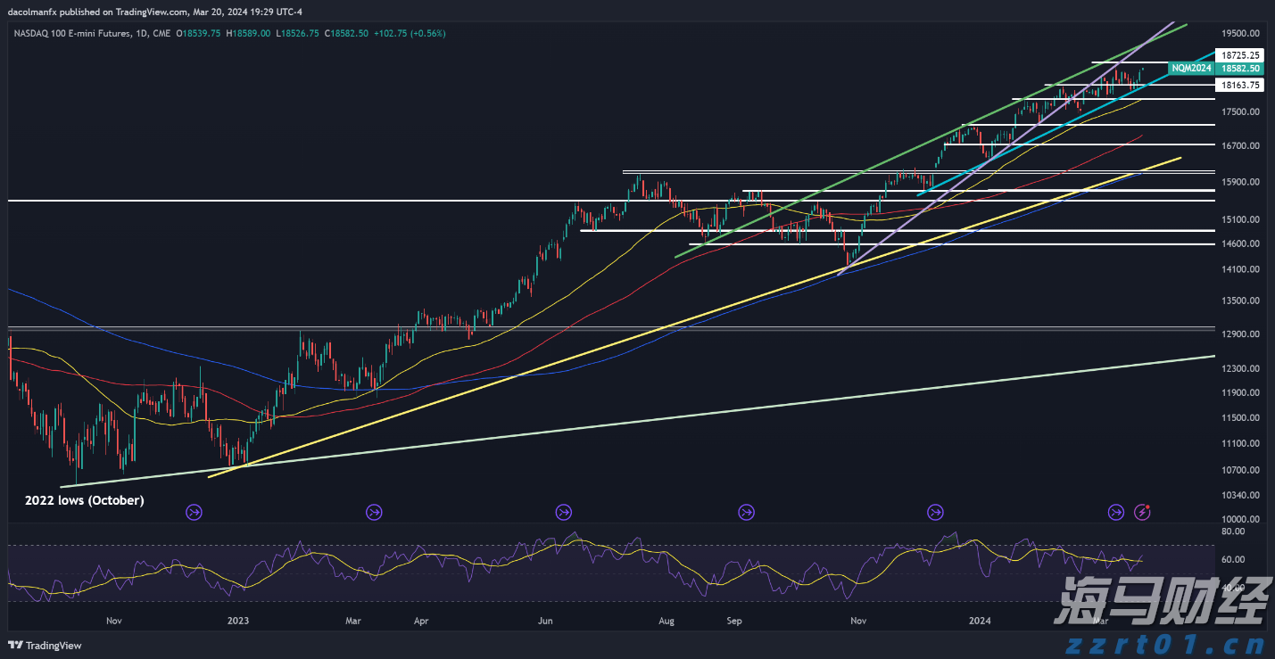 8月3日佛山市新增报告基孔肯雅热确诊病例216例